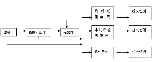 a753b1e2946bfbf9419011f69a24000c_5b3db6b2-7289-42d2-928d-4bd30523fb2f.png a753b1e2946bfbf9419011f69a24000c_5b3db6b2-7289-42d2-928d-4bd30523fb2f.png