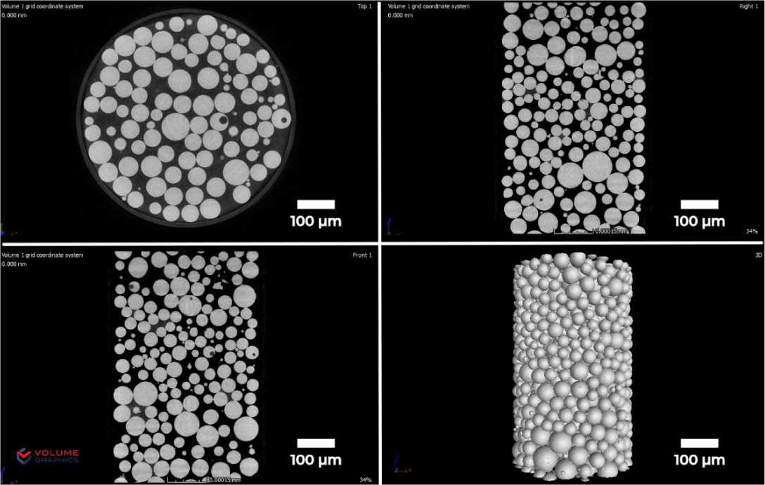 微米，納米級(jí)孔隙率分析